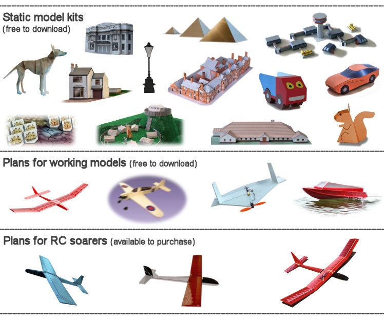 Graphic menu showing all models along with associated links