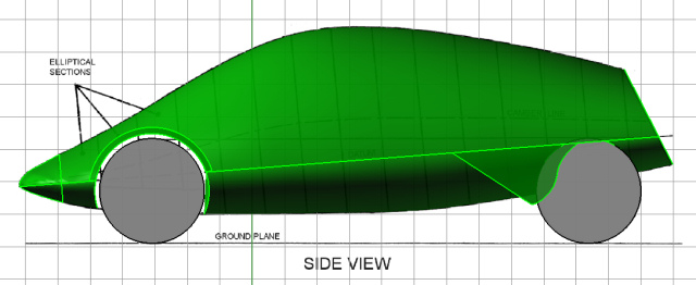 Design for a low-drag vehicle